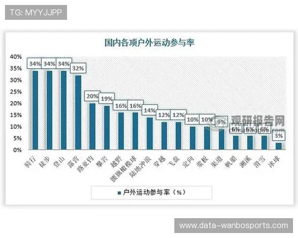 重庆足球超级联赛精彩回顾与未来发展趋势分析 重庆足球超级联赛精彩回顾与未来发展趋势分析